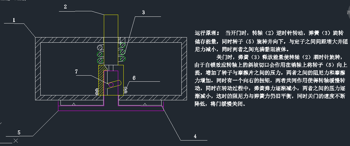 盘式闭门器